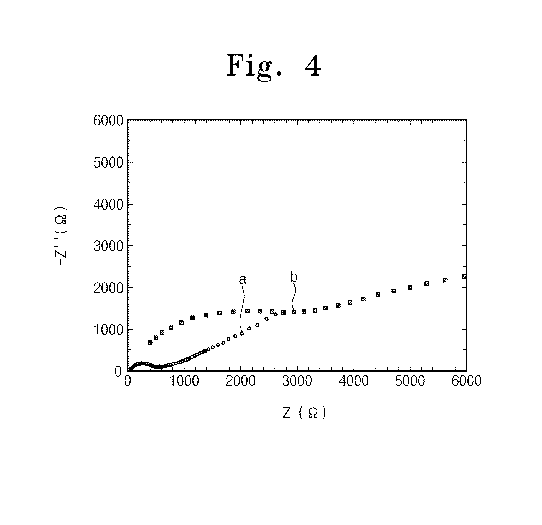 Method of forming lithium-aluminum-titanium phosphate