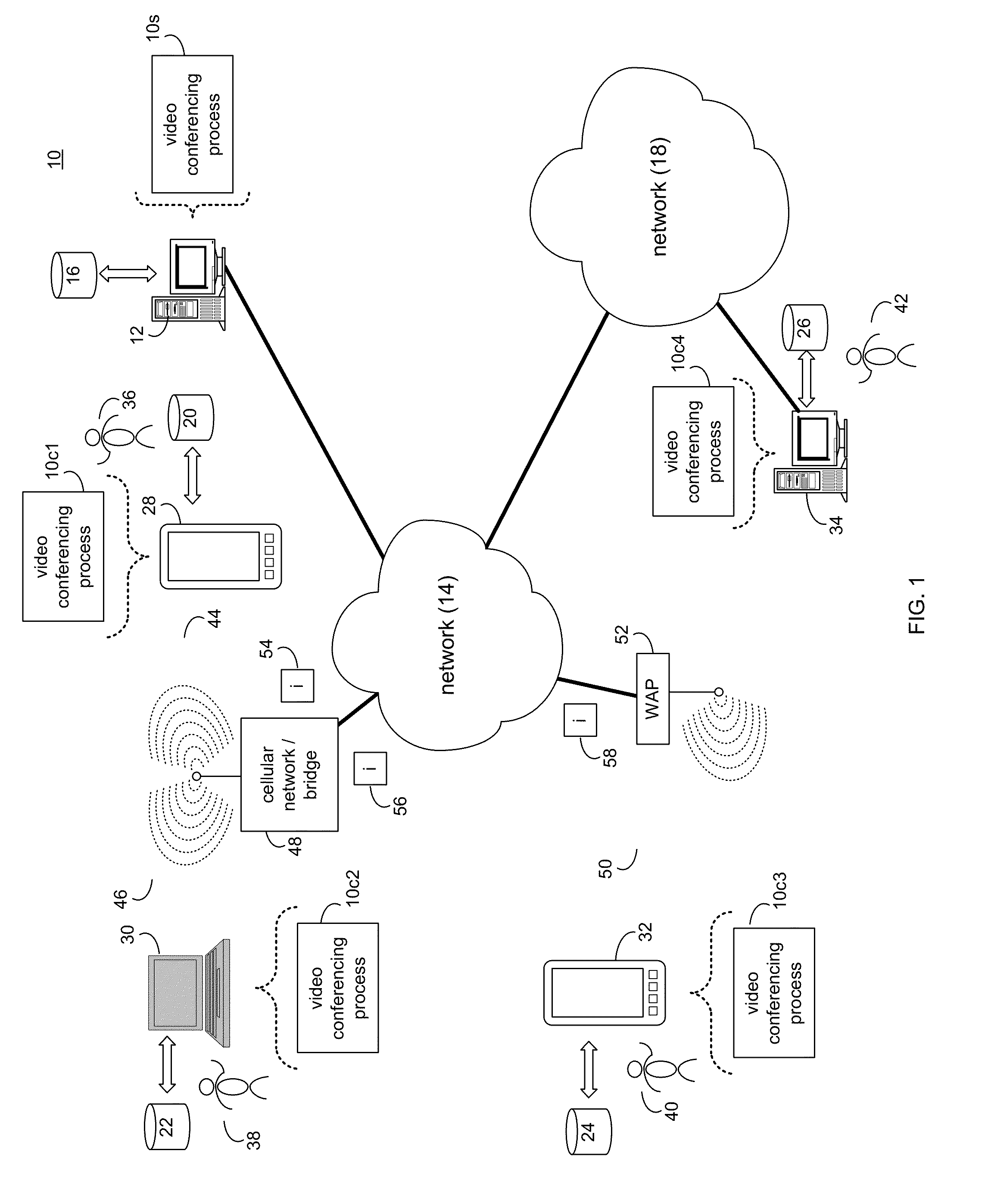 Bandwidth modulation system and method