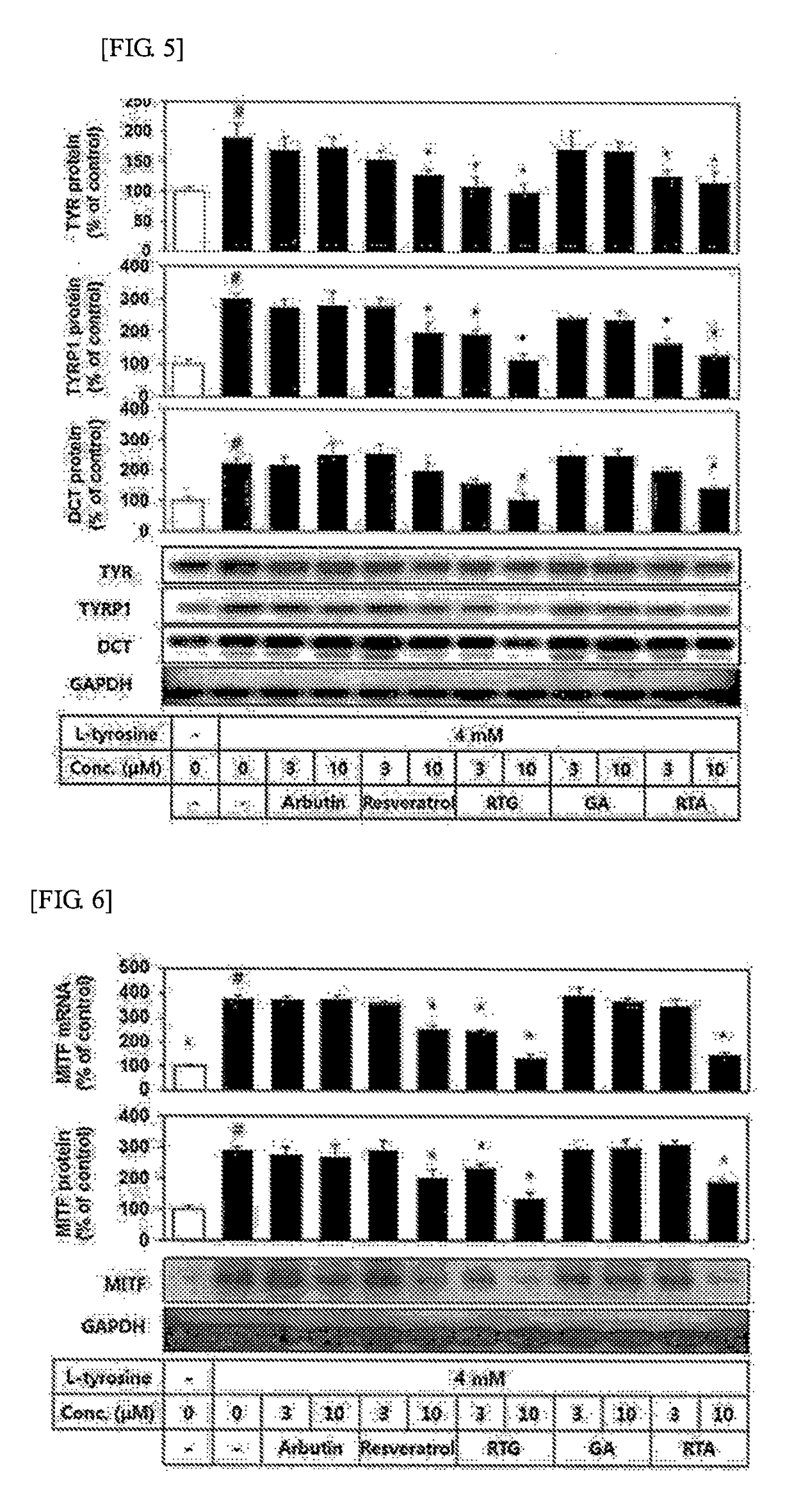 Method for skin-whitening using composition containing resveratryl triglycolate