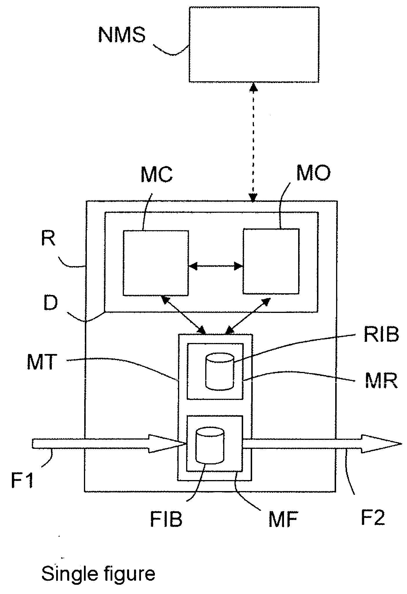 Operation interruption control system for a communication network router