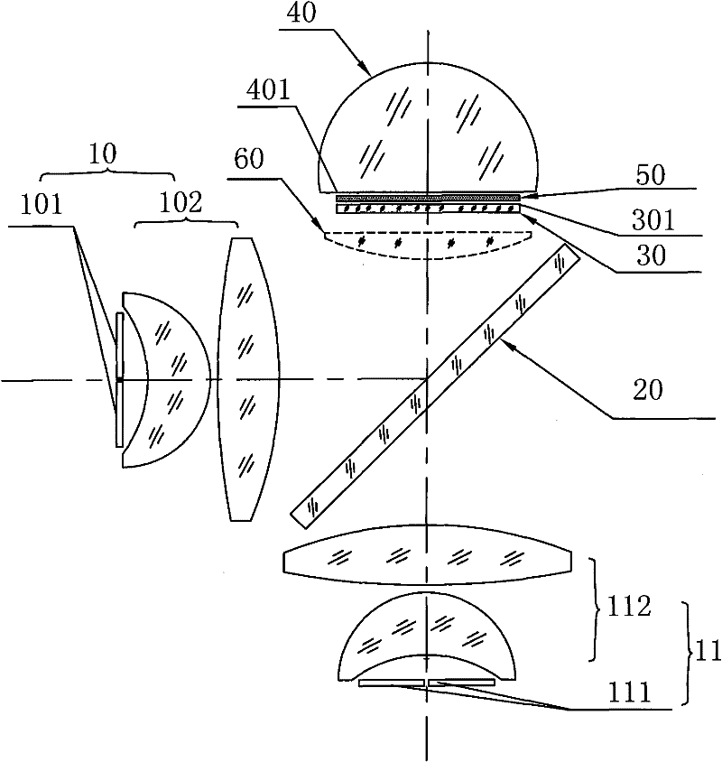 Light mixing type monochromatic light source with function of fluorescent powder excitation and projection optical engine using same