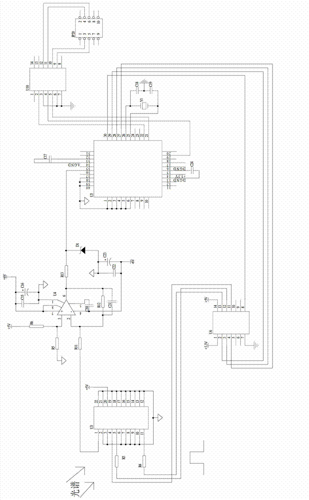 Hybrid spectrometer with charge coupled device (CCD) spectral signal