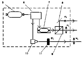 Multi-frequency aliasing prevention traceable synchronous measuring tape double-light-source laser ranging device and method