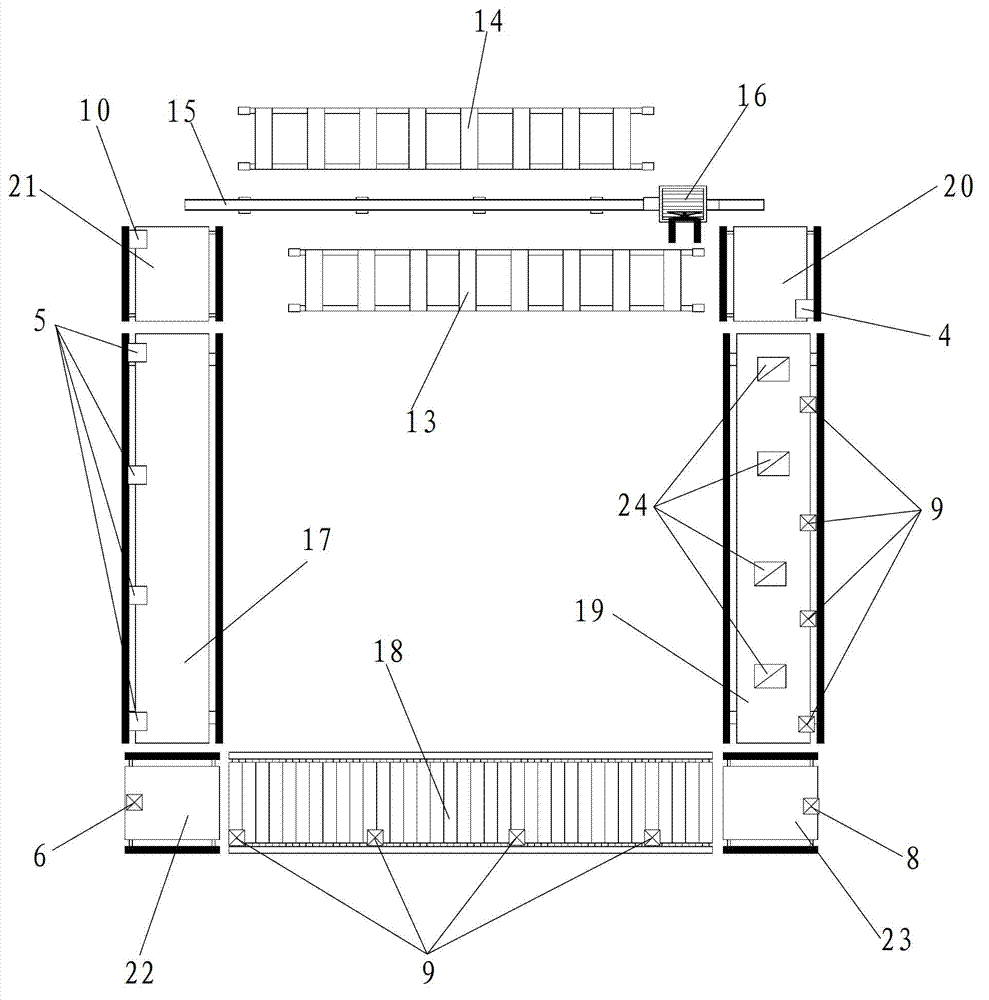 Stereo logistics system access cargo path optimization control system and method