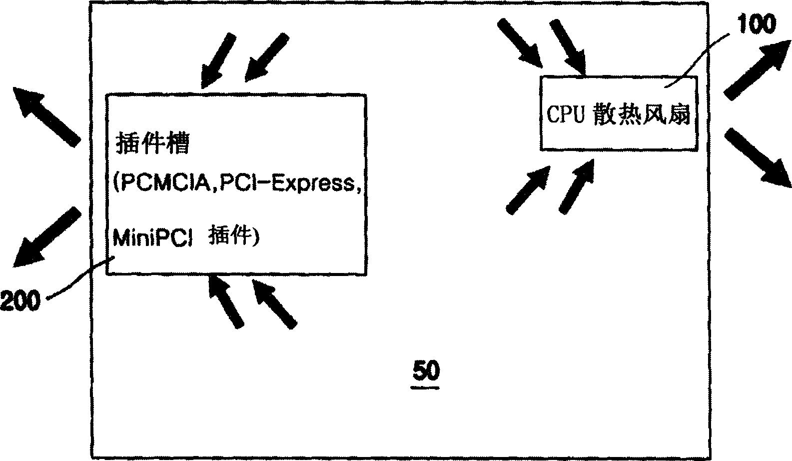 Cooling system of portable equipment