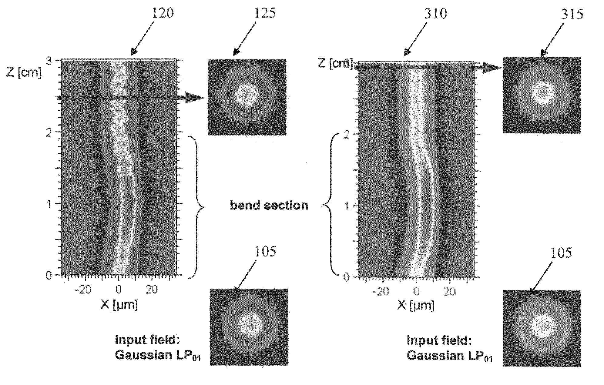 Adiabatic bend transitions for multimode fibers