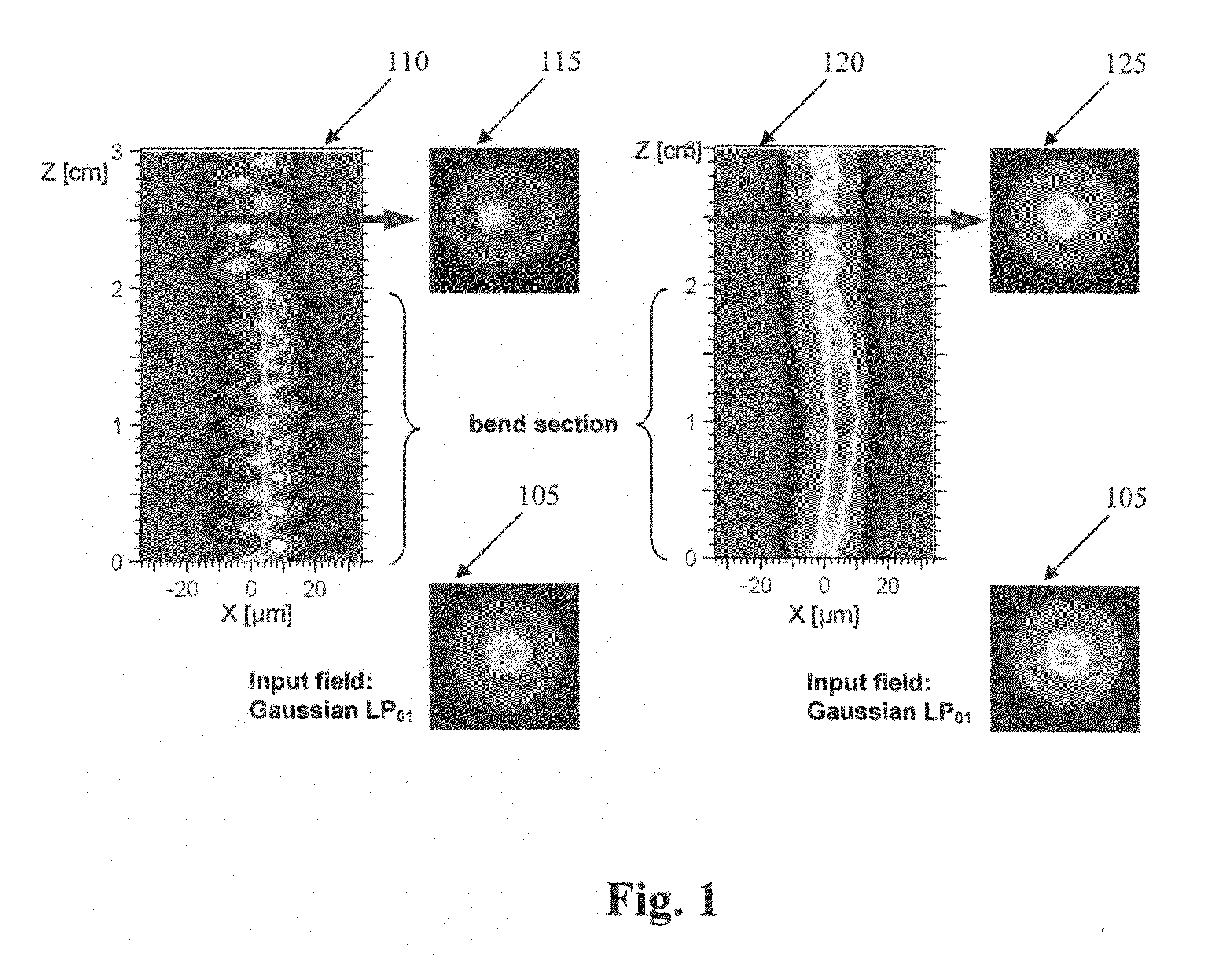 Adiabatic bend transitions for multimode fibers