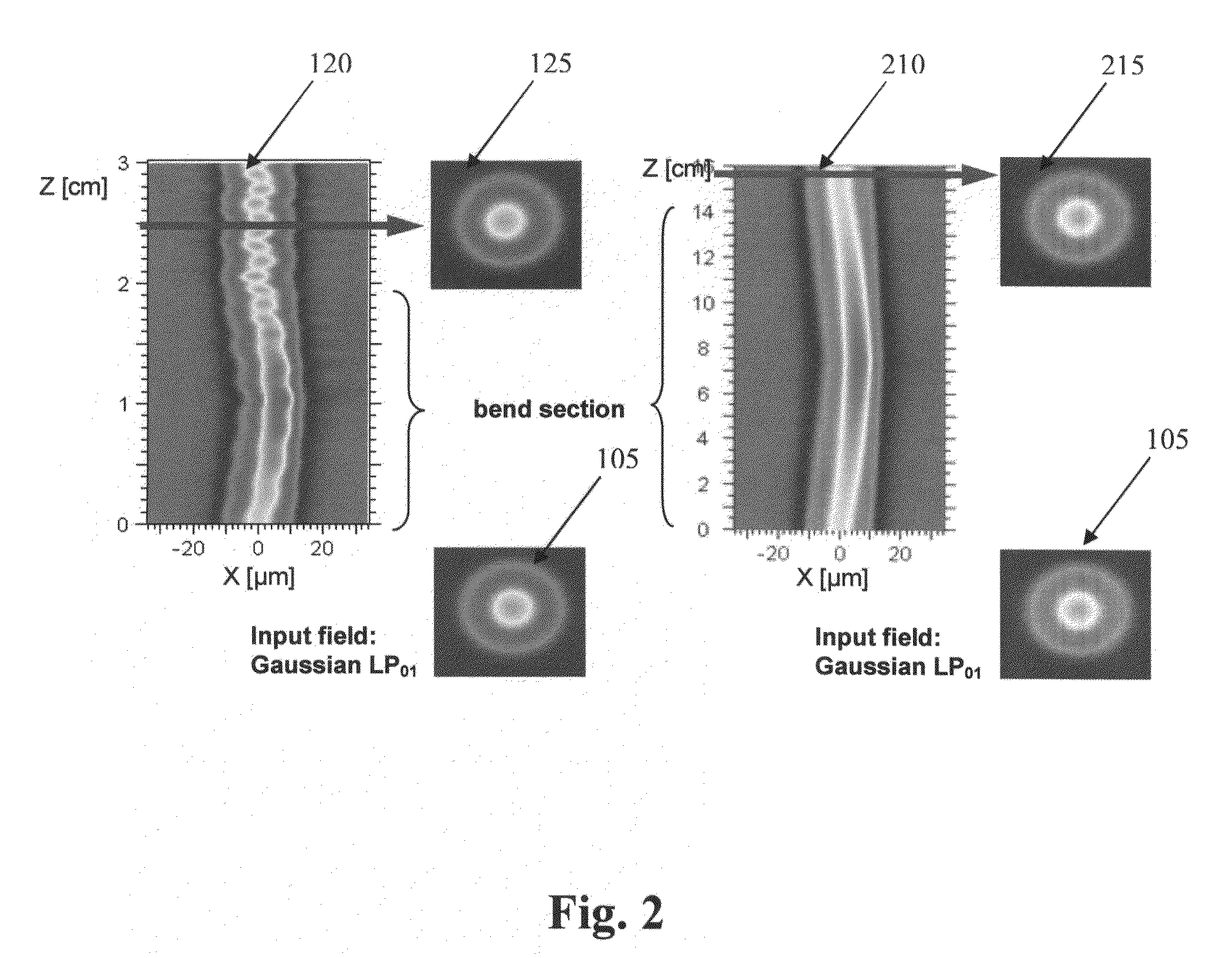 Adiabatic bend transitions for multimode fibers