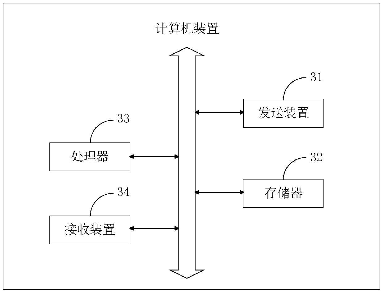 Voice transmission method and device, computer device and storage medium