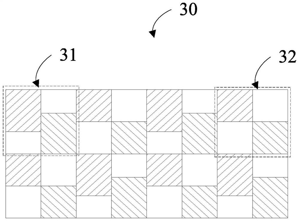 Photosensitive chip, camera module and electronic equipment