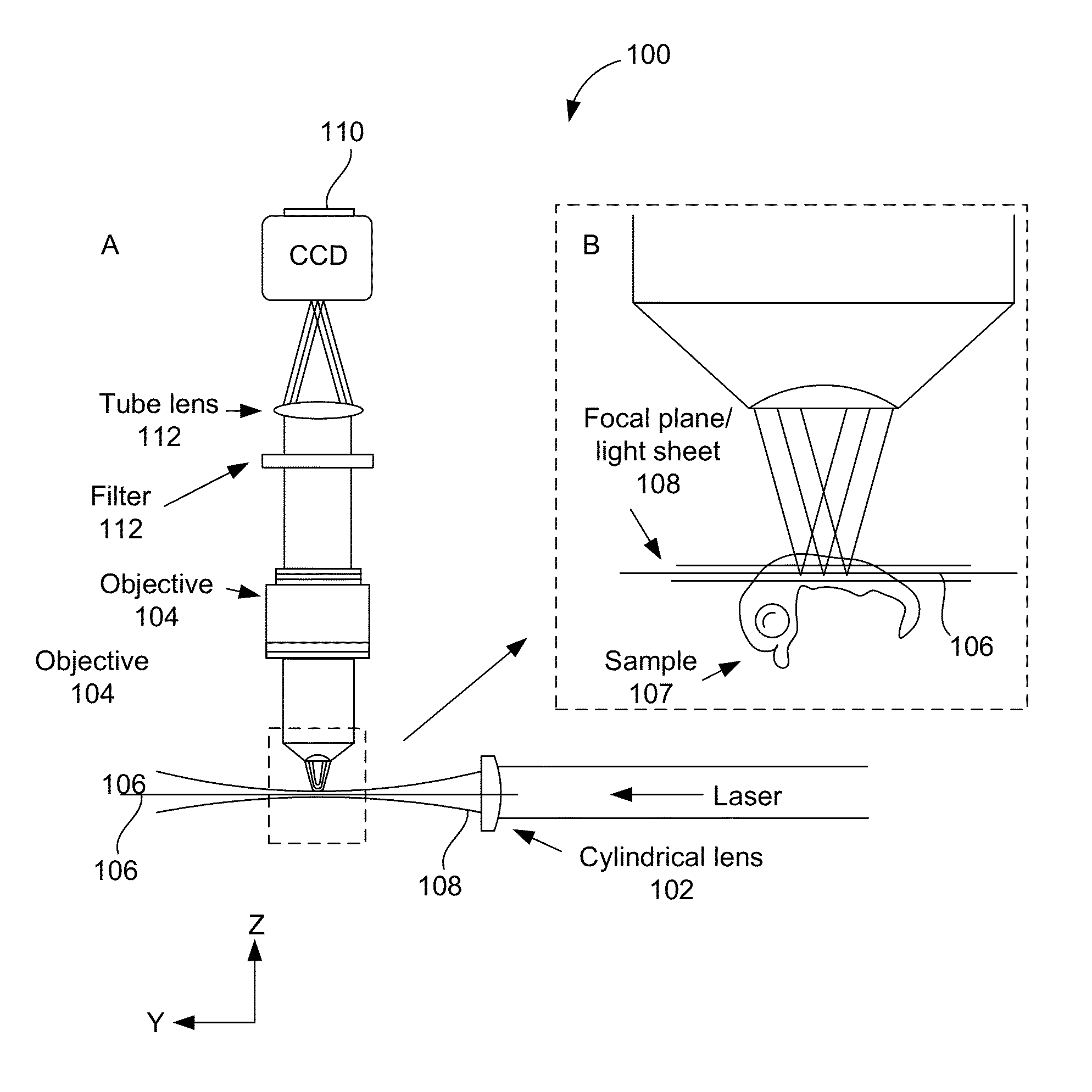 Structured plane illumination microscopy