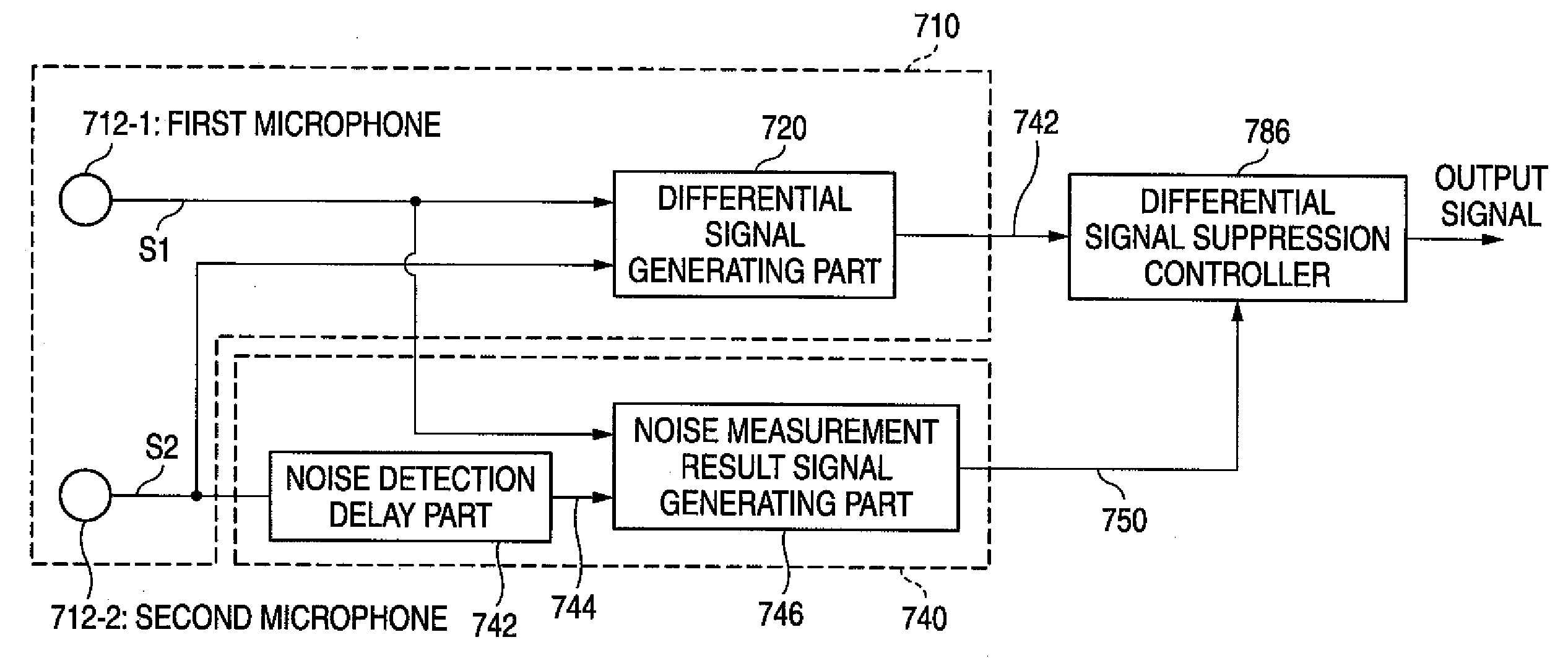 Sound input device