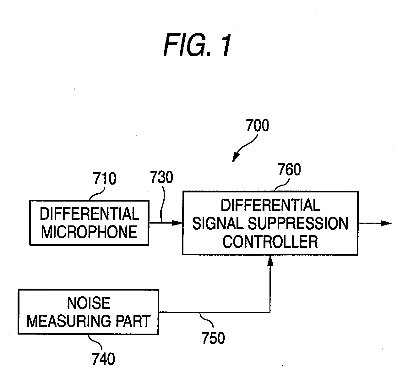 Sound input device