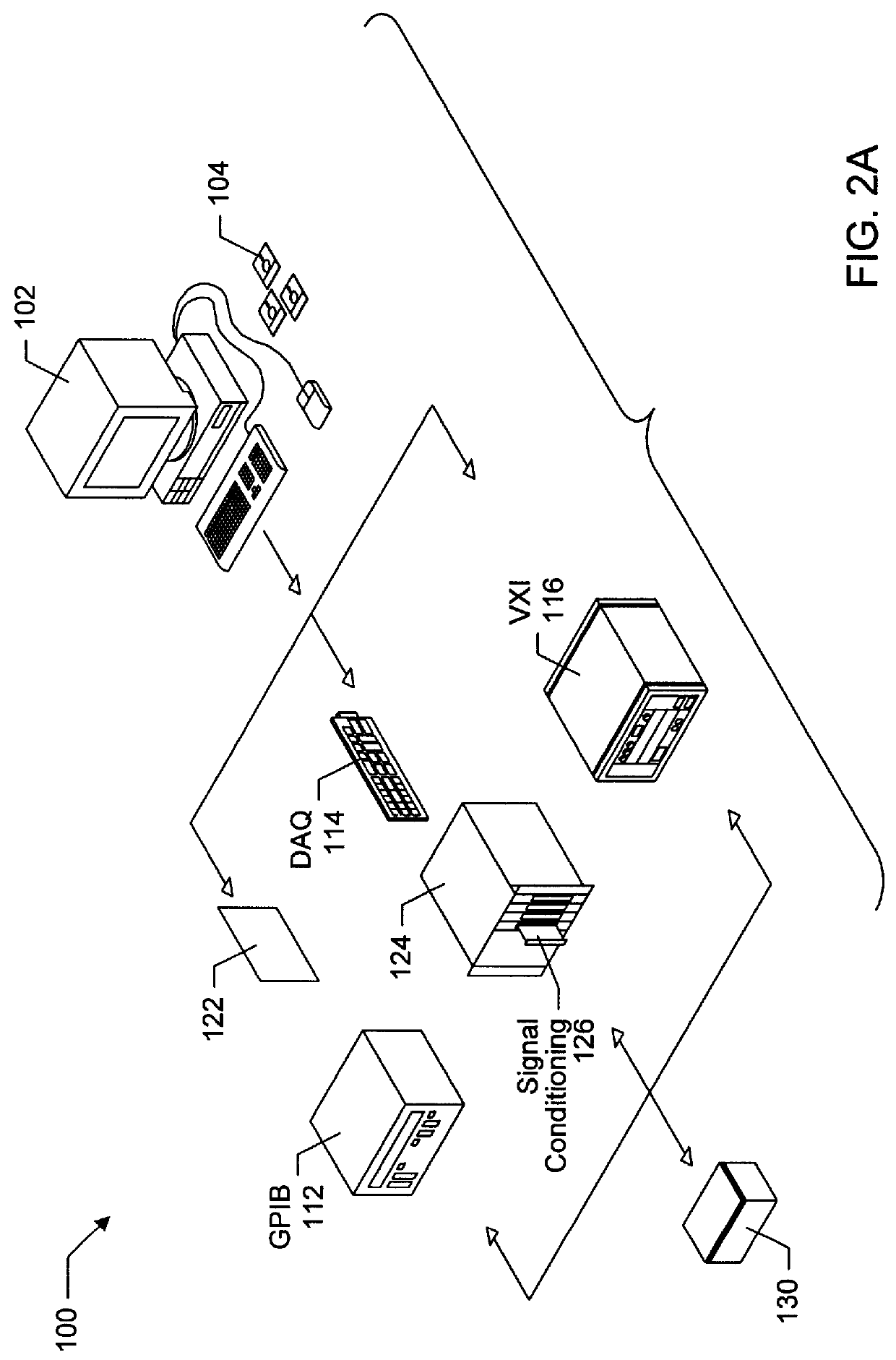 Instrumentation system and method having instrument interchangeability