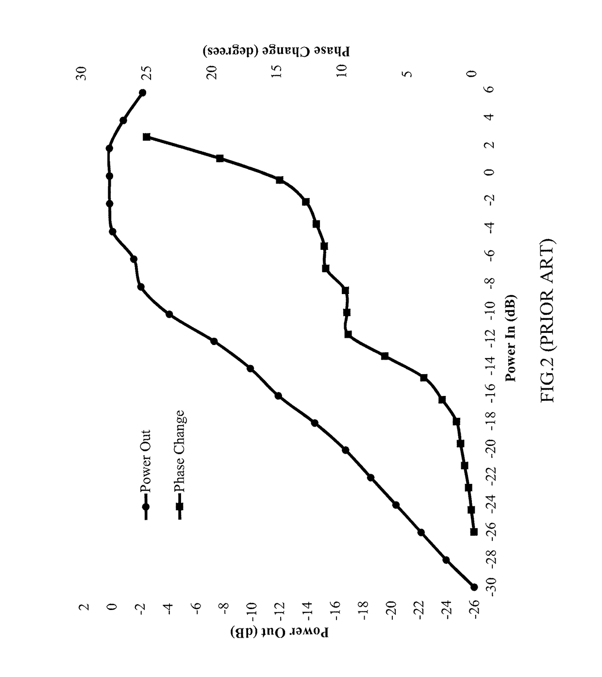 Method and apparatus for demodulation of a desired signal by constellation-independent cancellation of nonlinear-distorted interference