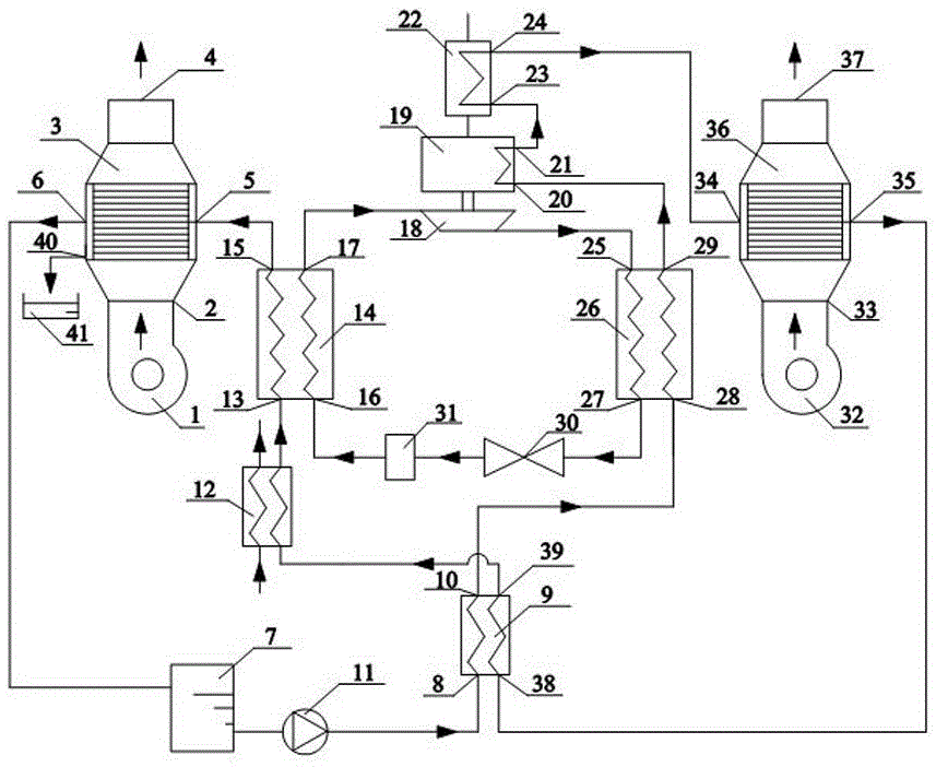 Hollow fiber membrane liquid dehumidifying device driven by gas heat pump