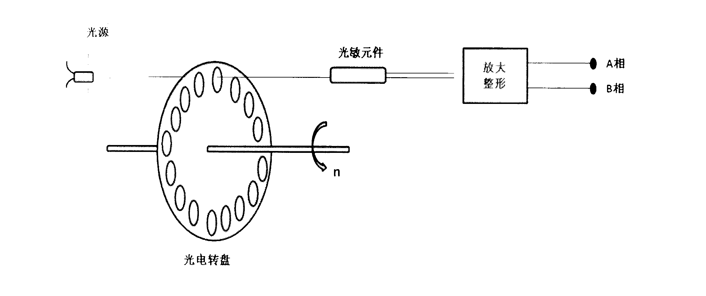 Nano-grade high-precision-control hot filament chemical vapor deposition thin film material growth device