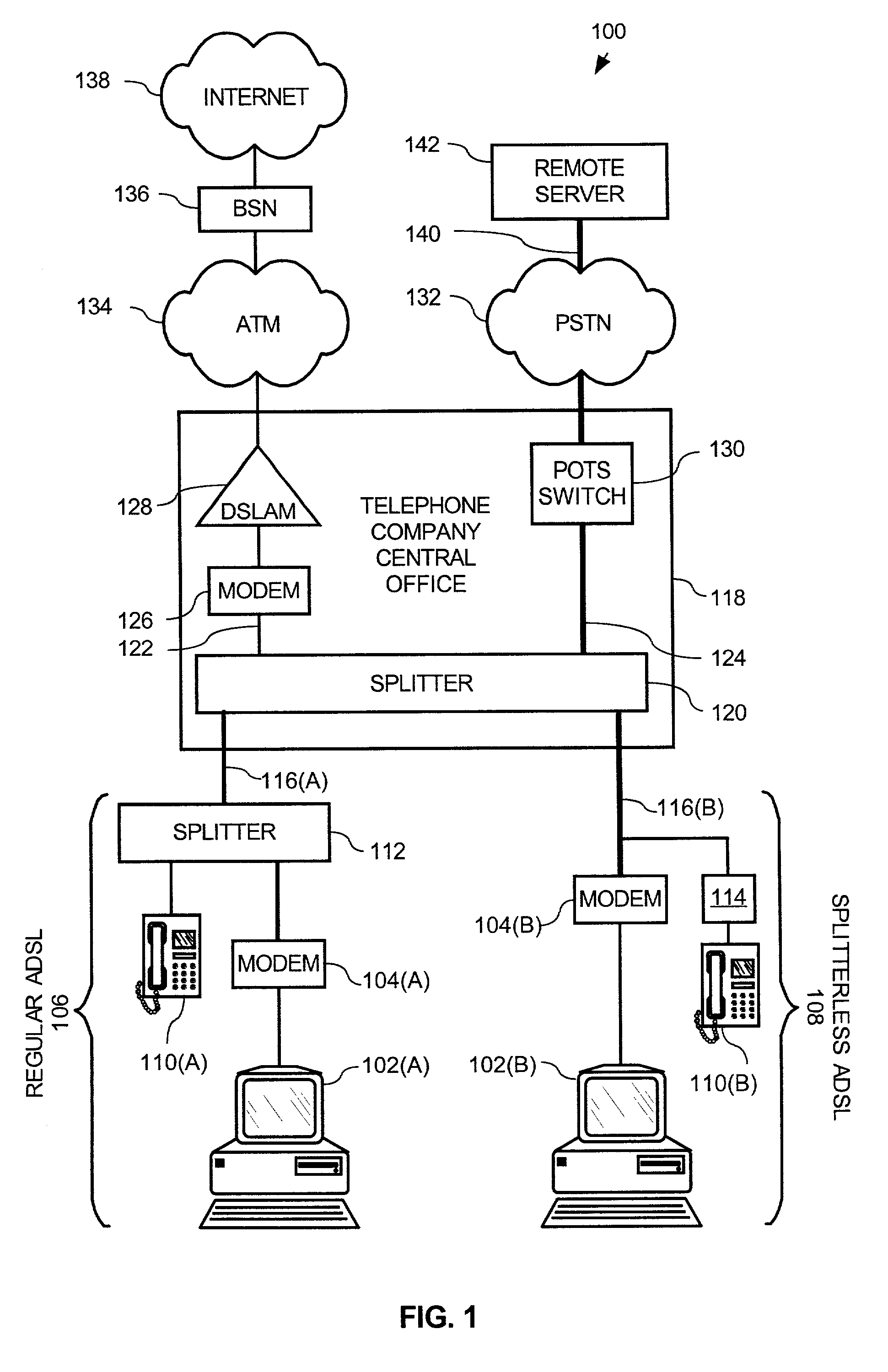 System and method for remotely communicating with a broadband modem