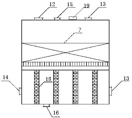 Novel catalytic desulfurization and denitration apparatus and technology aiming at coke oven flue gas