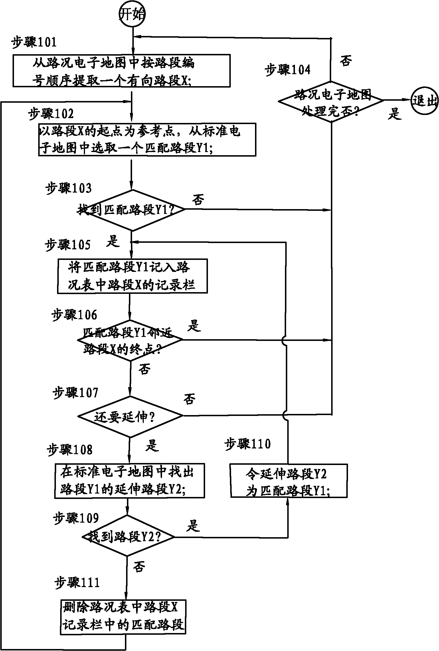 Method for acquiring surrounding road conditions by mobile terminal