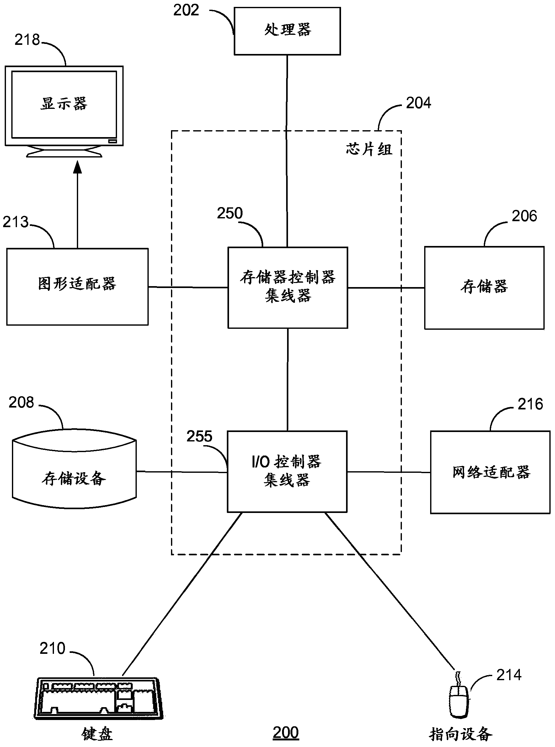 Real-time rider detection using synthetic training data