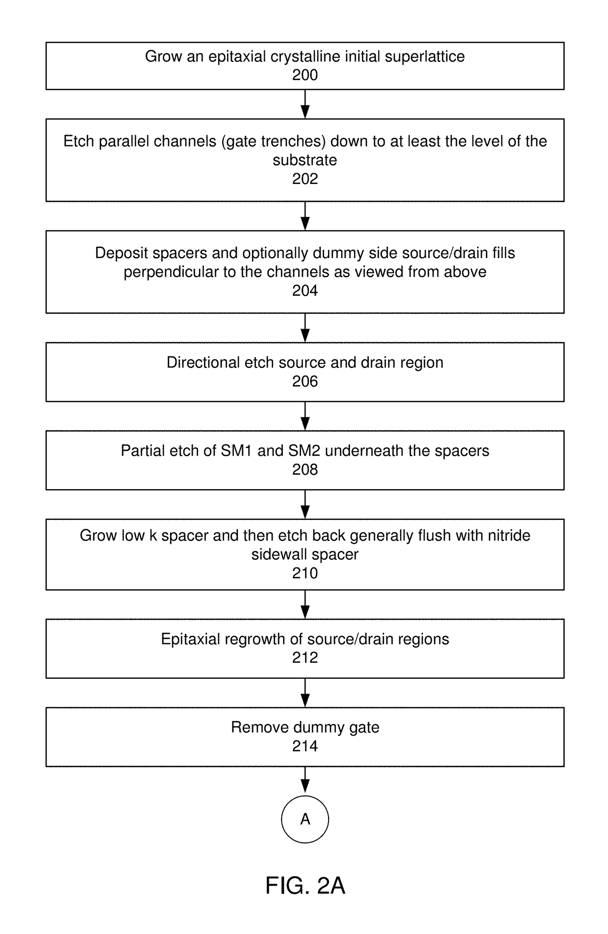 Strained stacked nanosheet FETS and/or quantum well stacked nanosheet