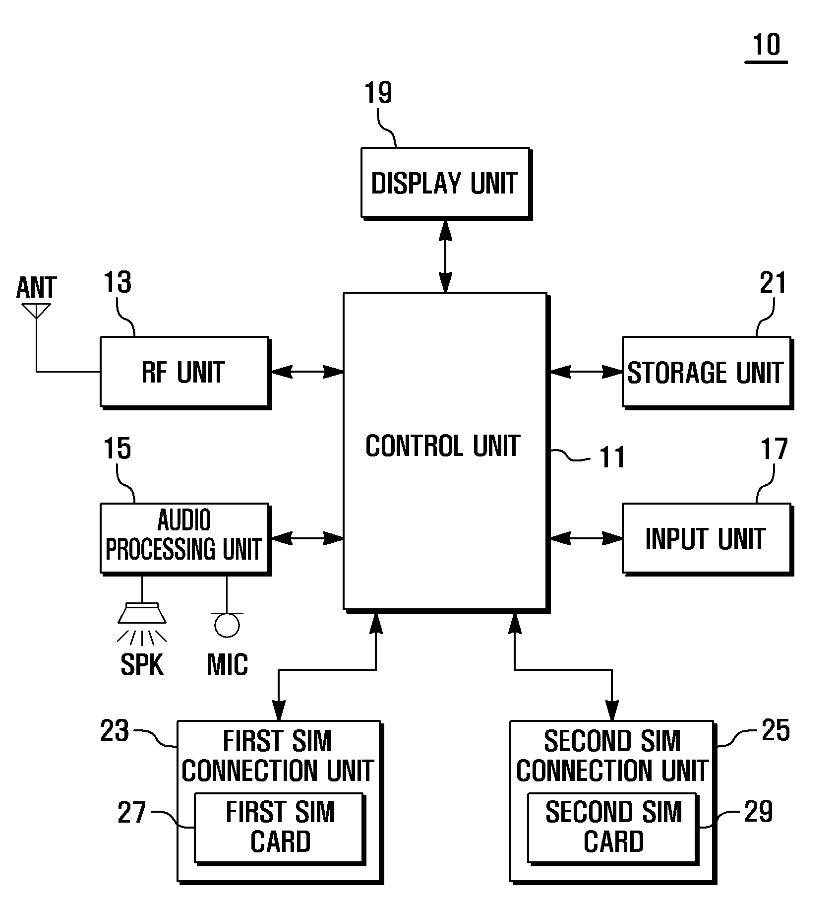 Mobile terminal and sim indicative information display method thereof