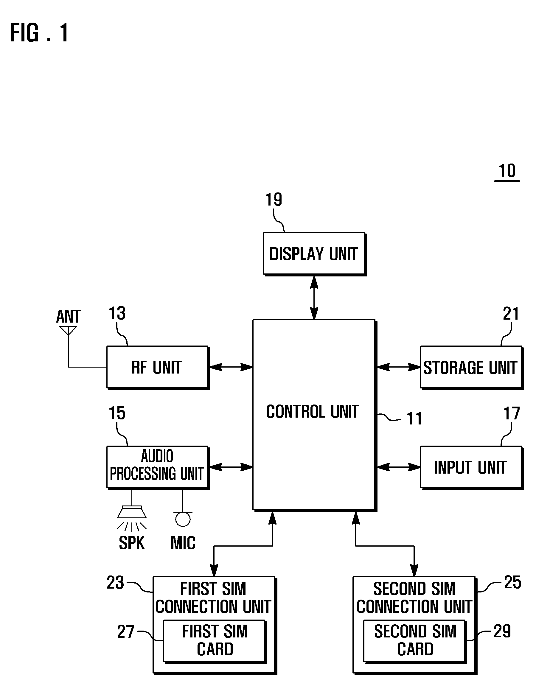 Mobile terminal and sim indicative information display method thereof