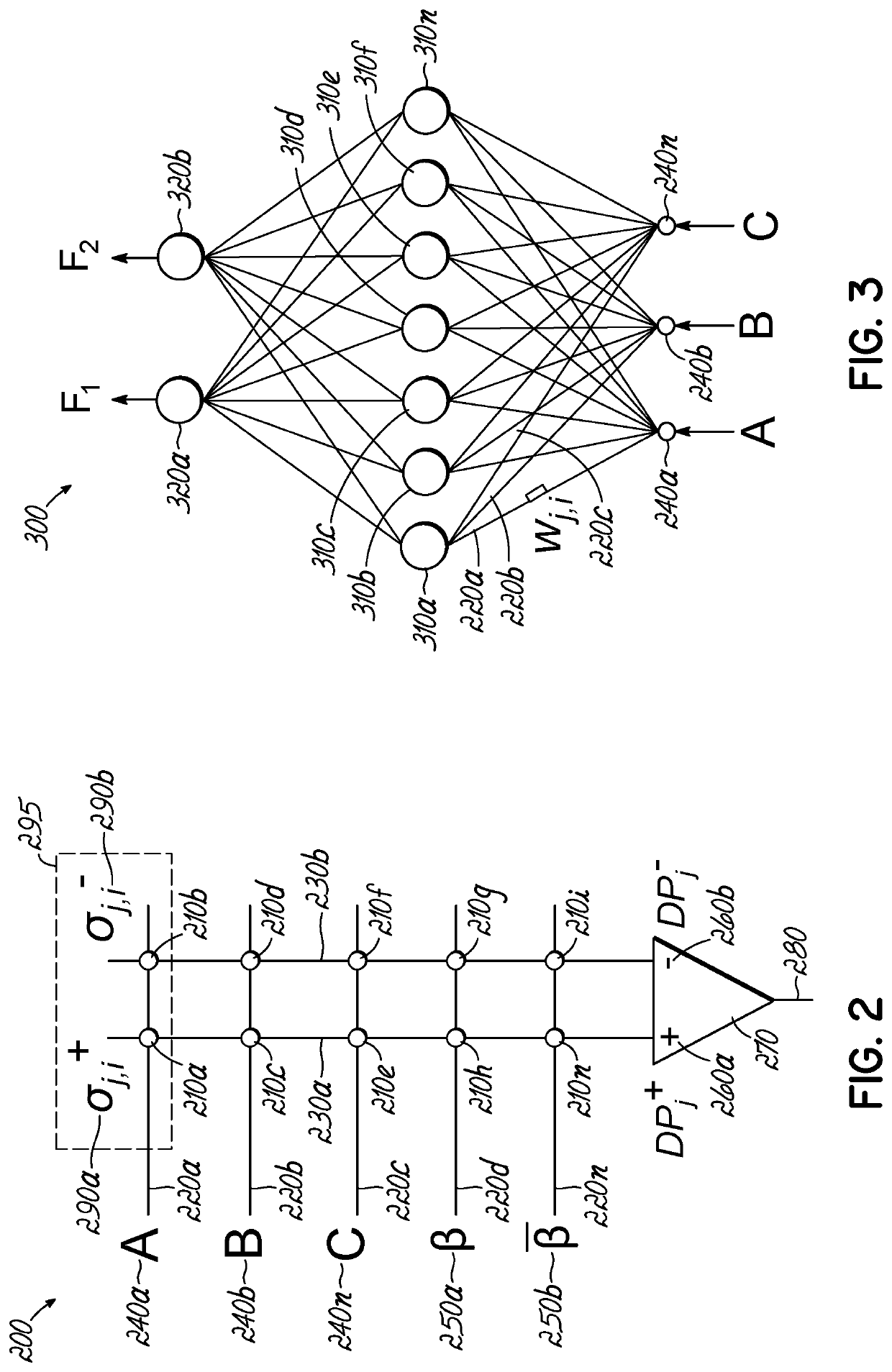 On-chip training of memristor crossbar neuromorphic processing systems