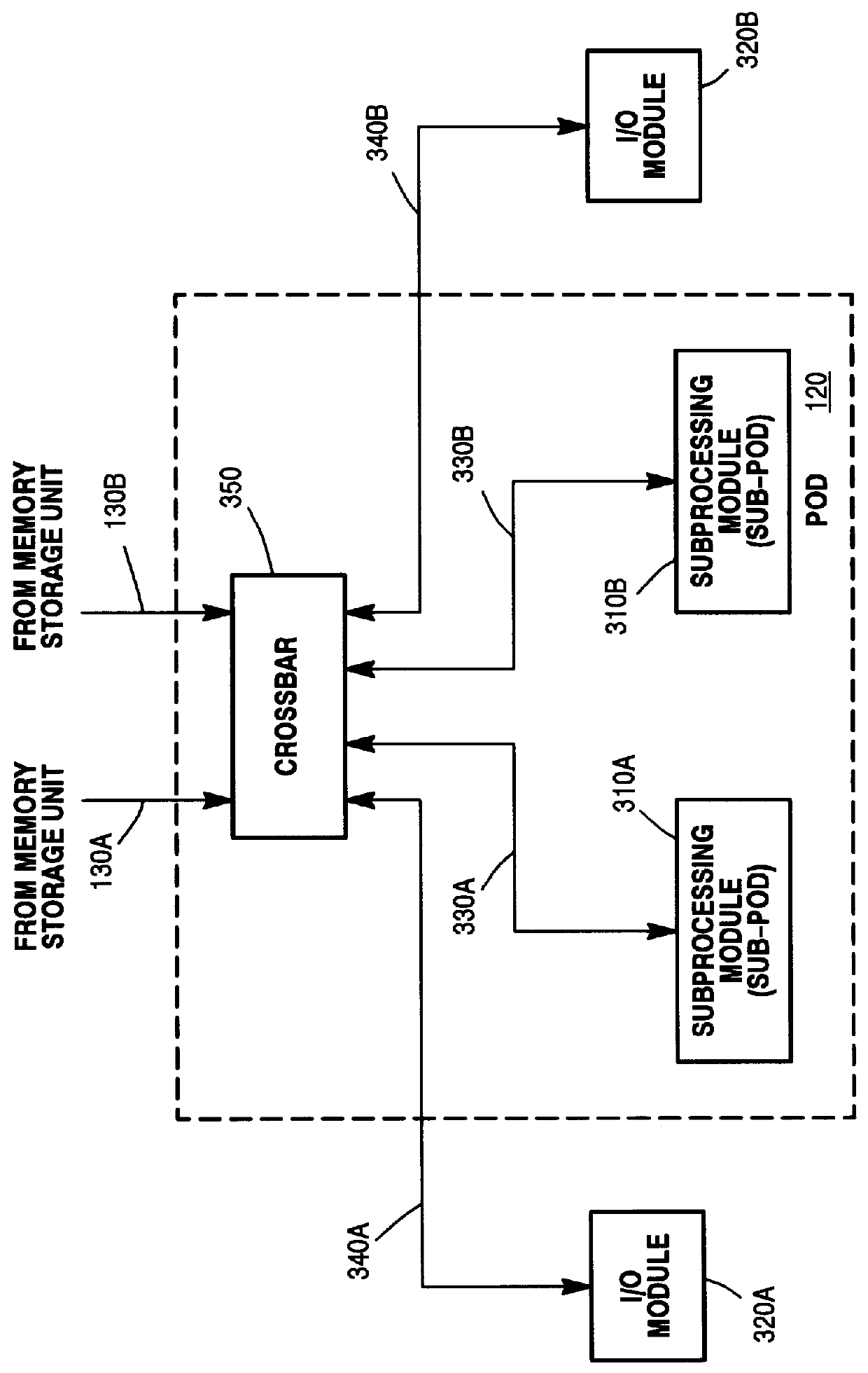 Computer system including plural caches and utilizing access history or patterns to determine data ownership for efficient handling of software locks