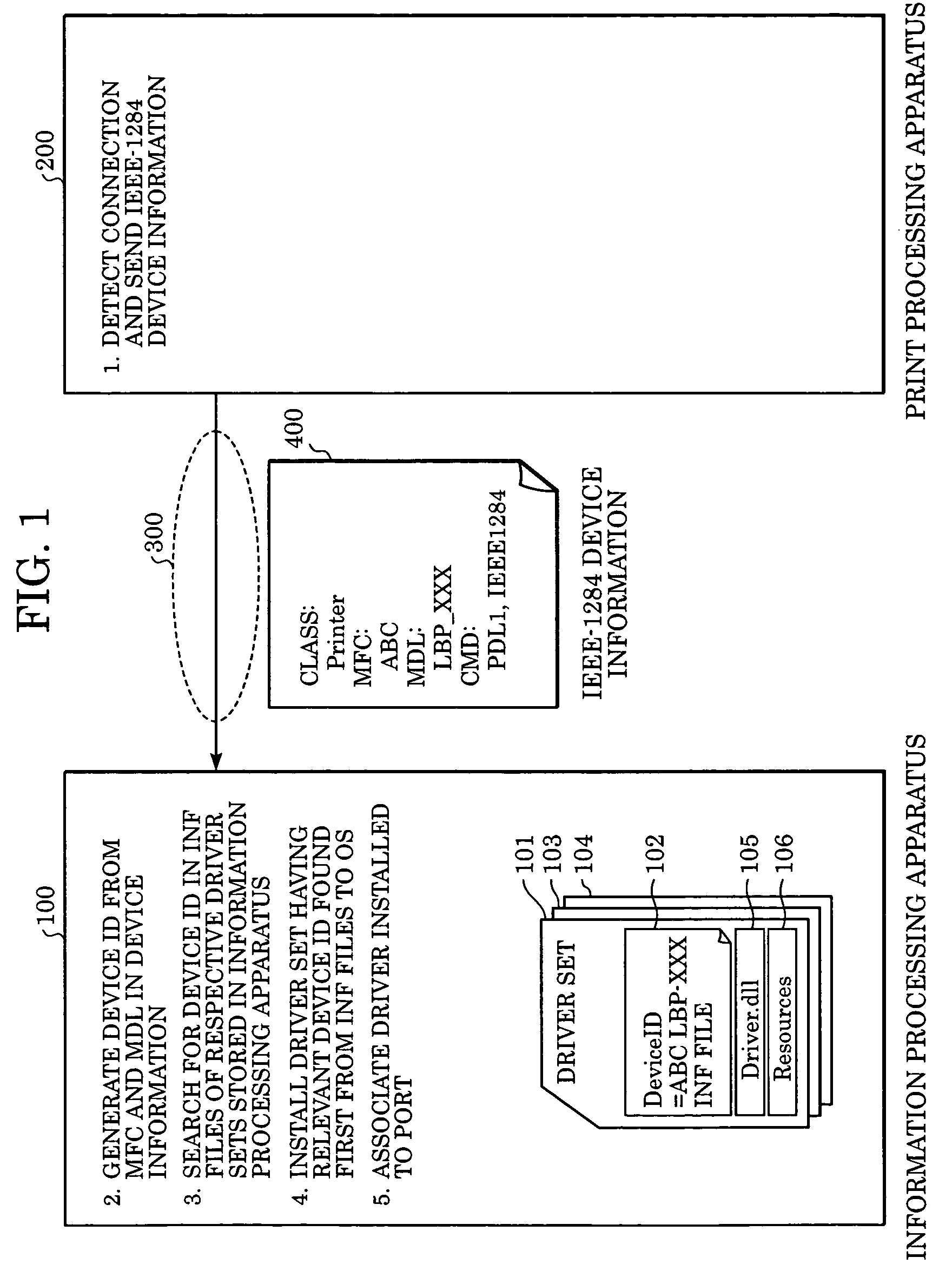 Information processing apparatus, image forming apparatus, method therefor, and system