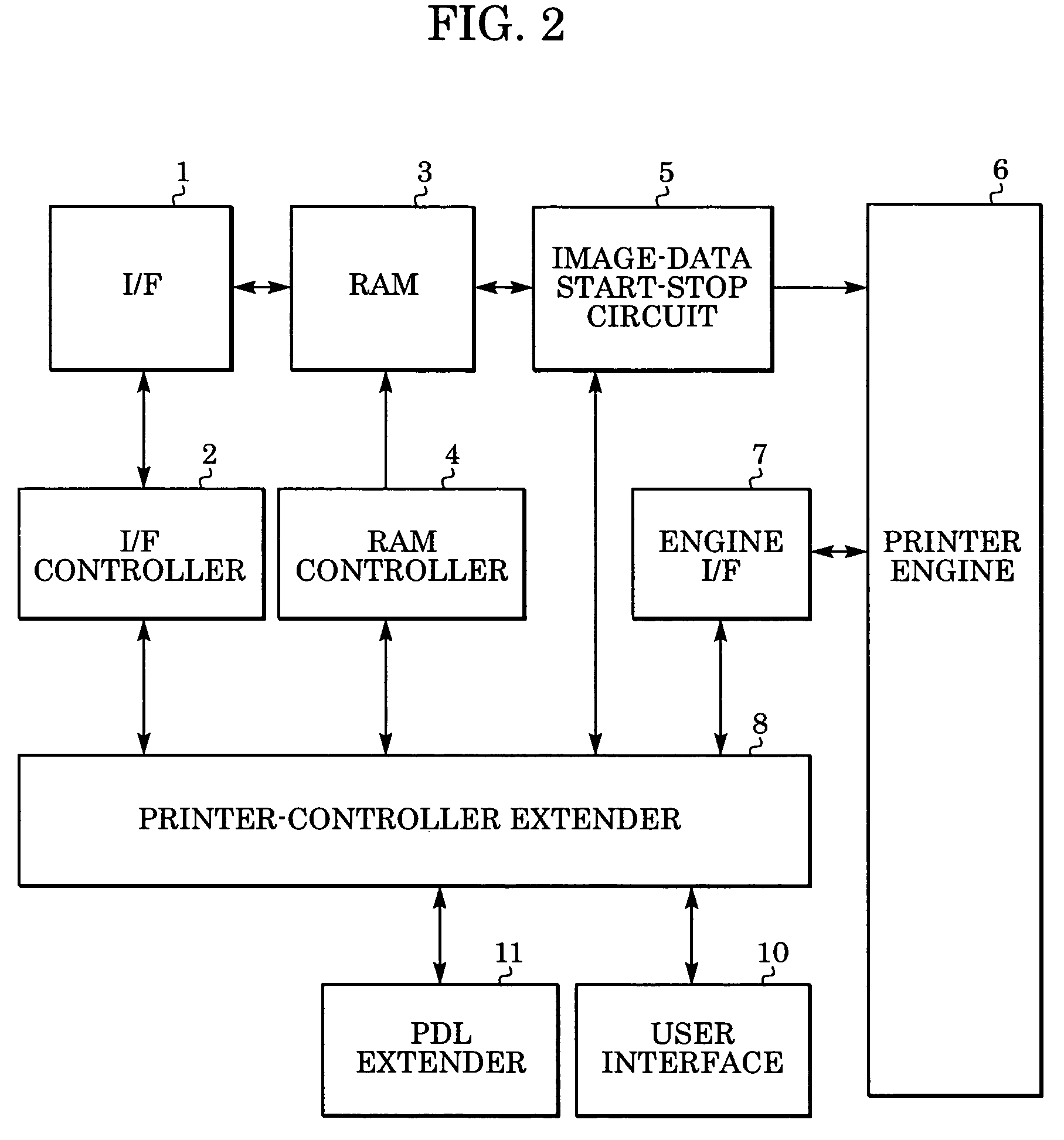 Information processing apparatus, image forming apparatus, method therefor, and system