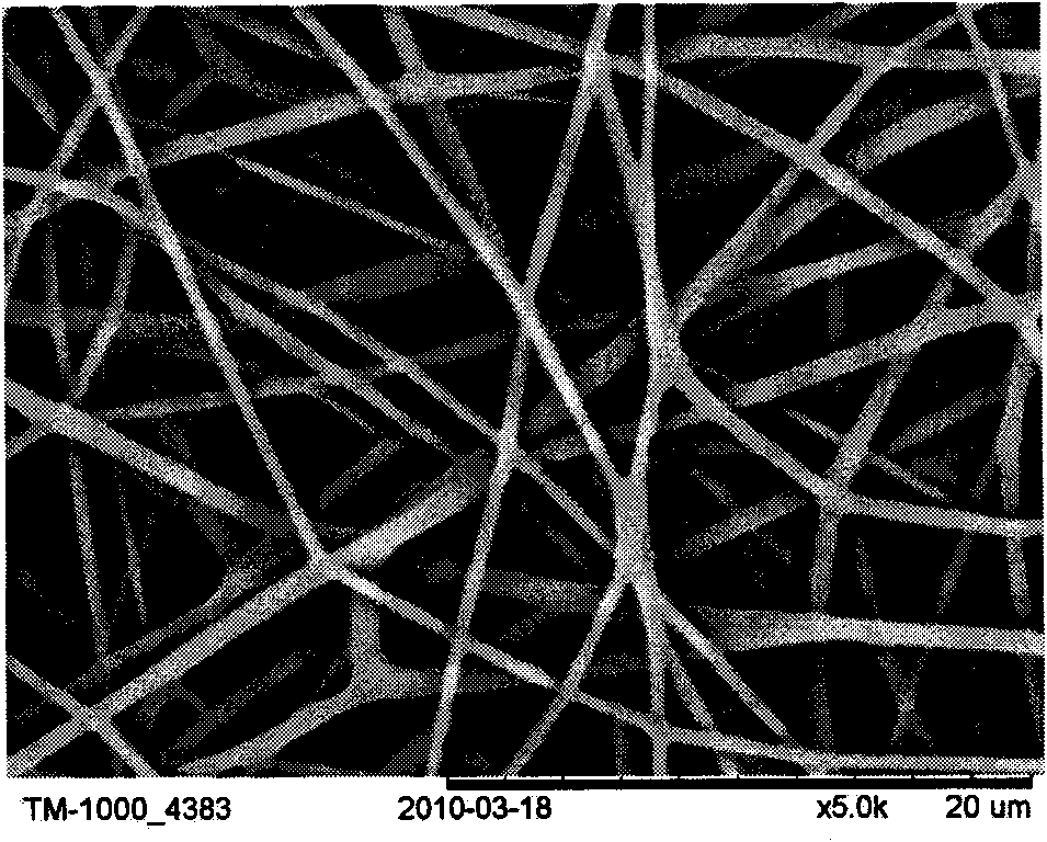 Preparation of TCH/HNTs/PLGA nanometer composite fibre medicine carrying system