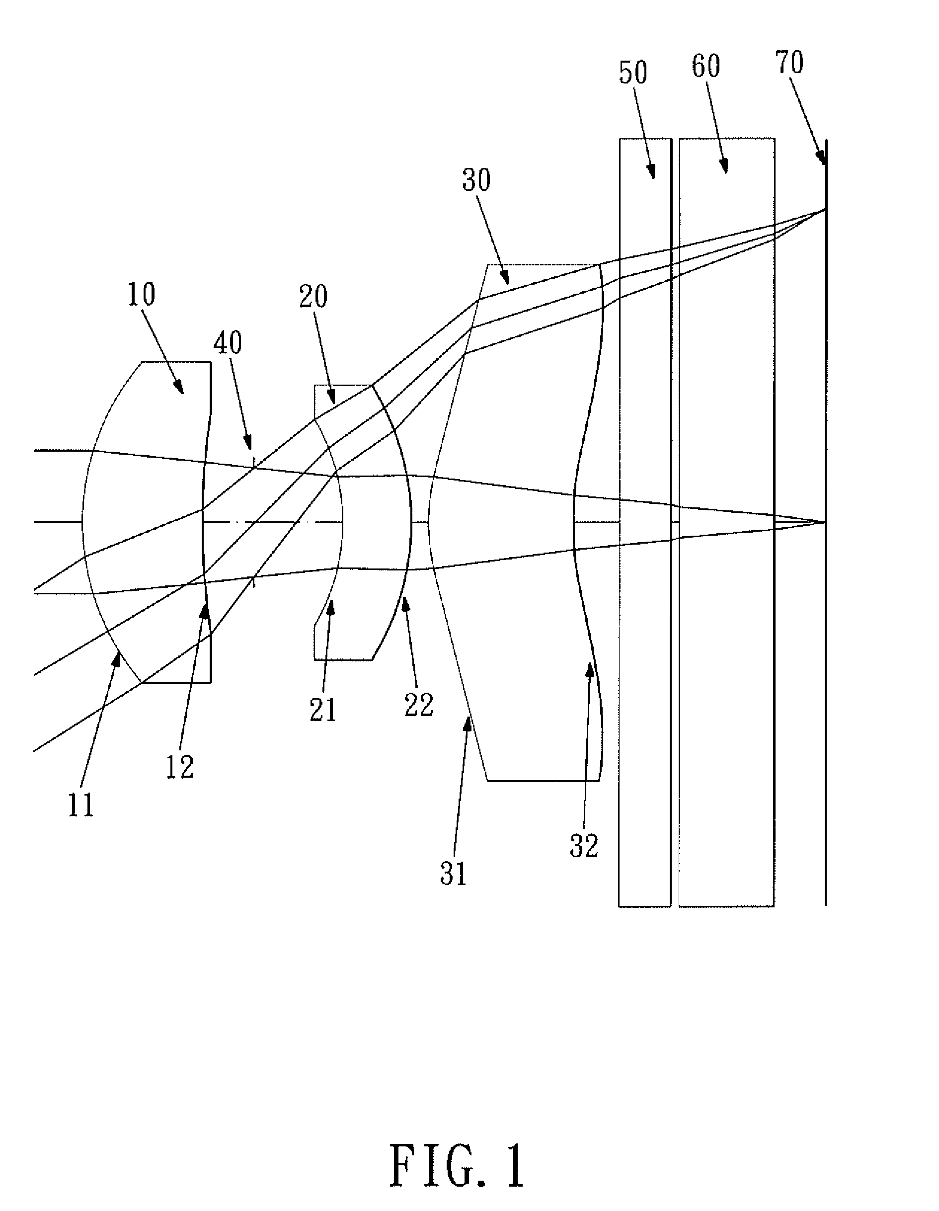 Optical Lens System for Taking Image