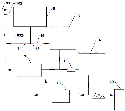 Fiber refining process