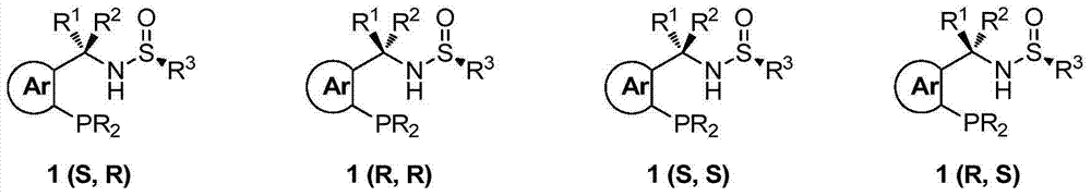 Chiral sulfinylamine monophosphine, and full-configuration preparation method and application thereof