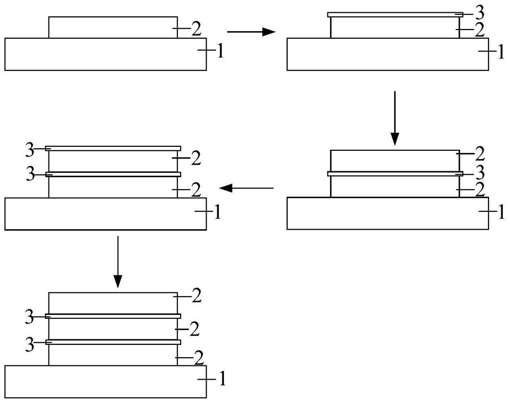 Sintering method of ceramic block