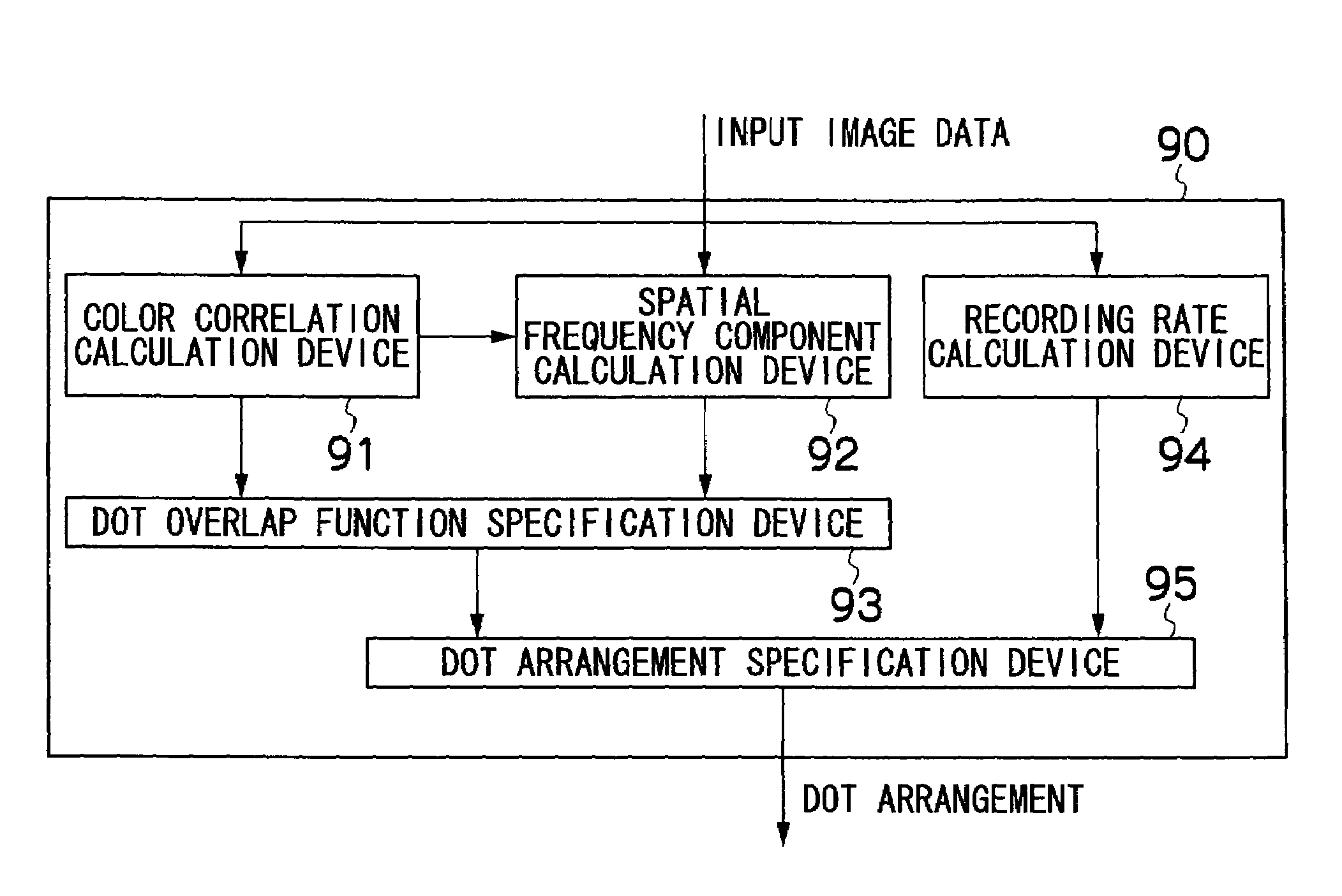 Image processing method and apparatus, and image forming apparatus