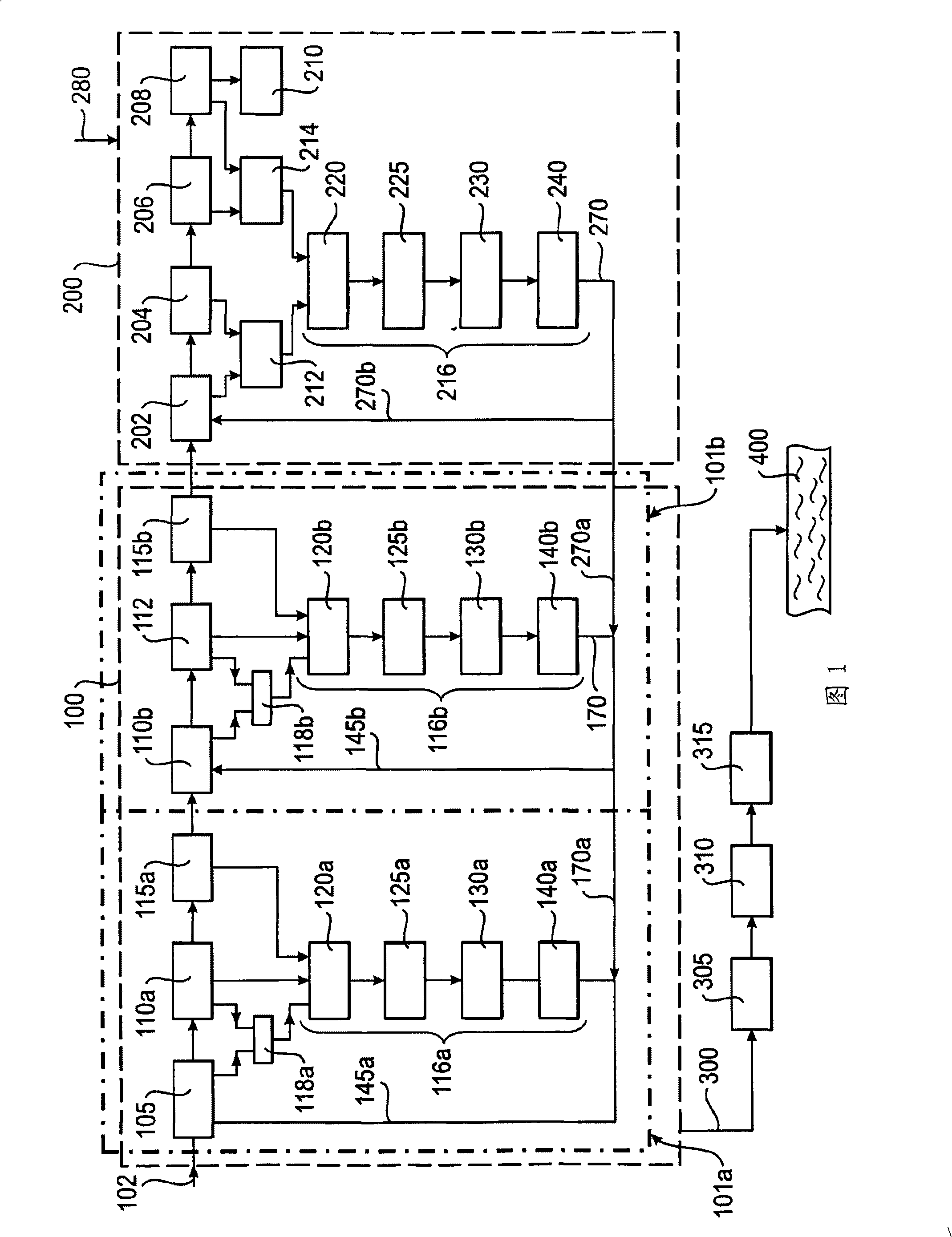 System and method for the renovation of process water