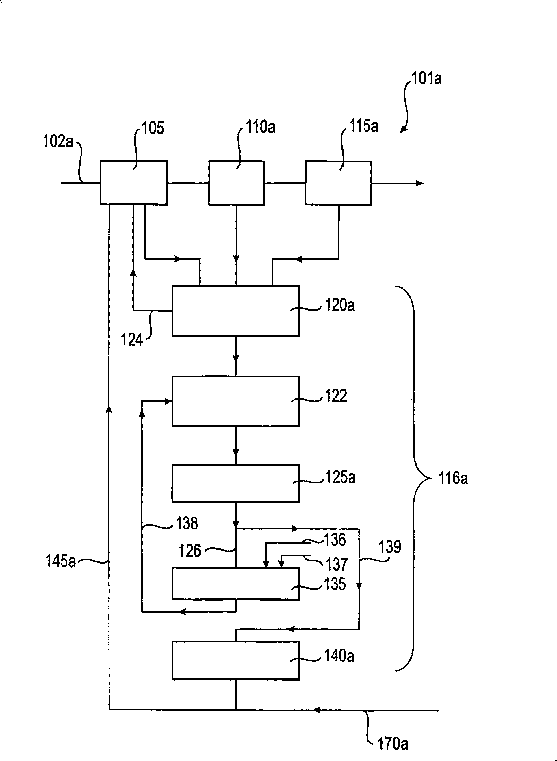 System and method for the renovation of process water