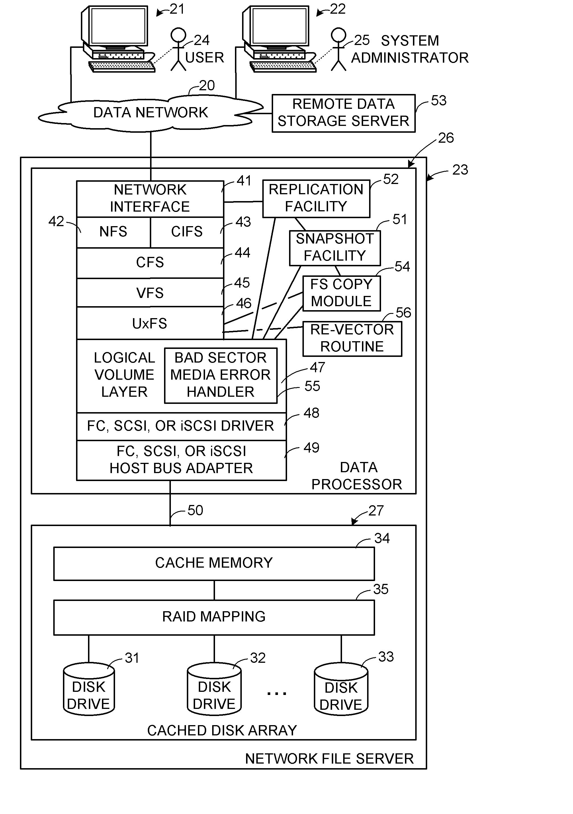 Automatic Media Error Correction In A File Server