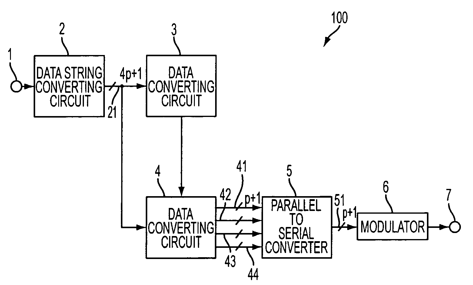 Modulation device, demodulation device, communication system using the same, program and method for implementing modulation and demodulation