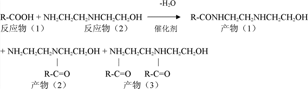 Synthesis method of imidazoline compound