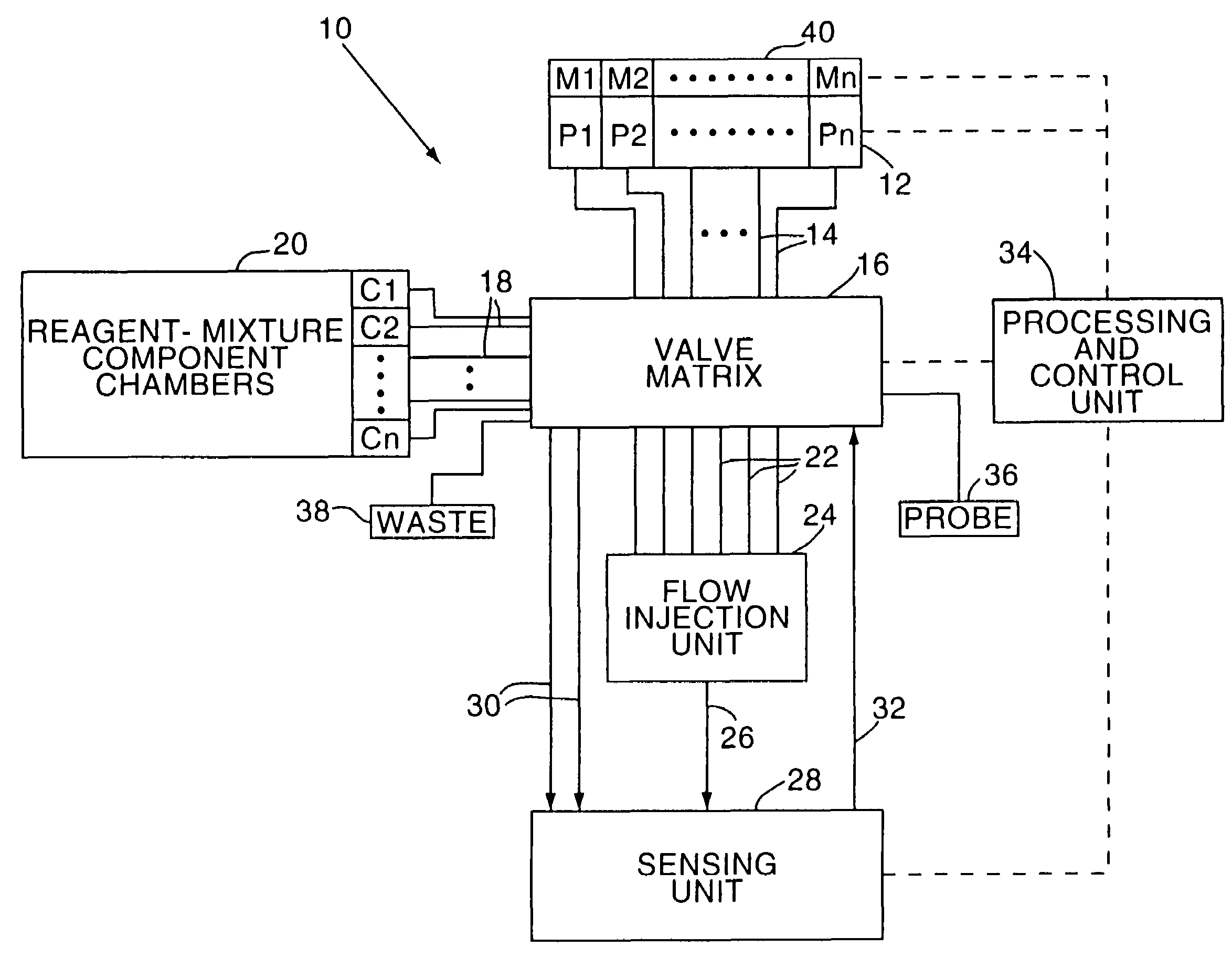 Apparatus and method for mixing fluids for analysis