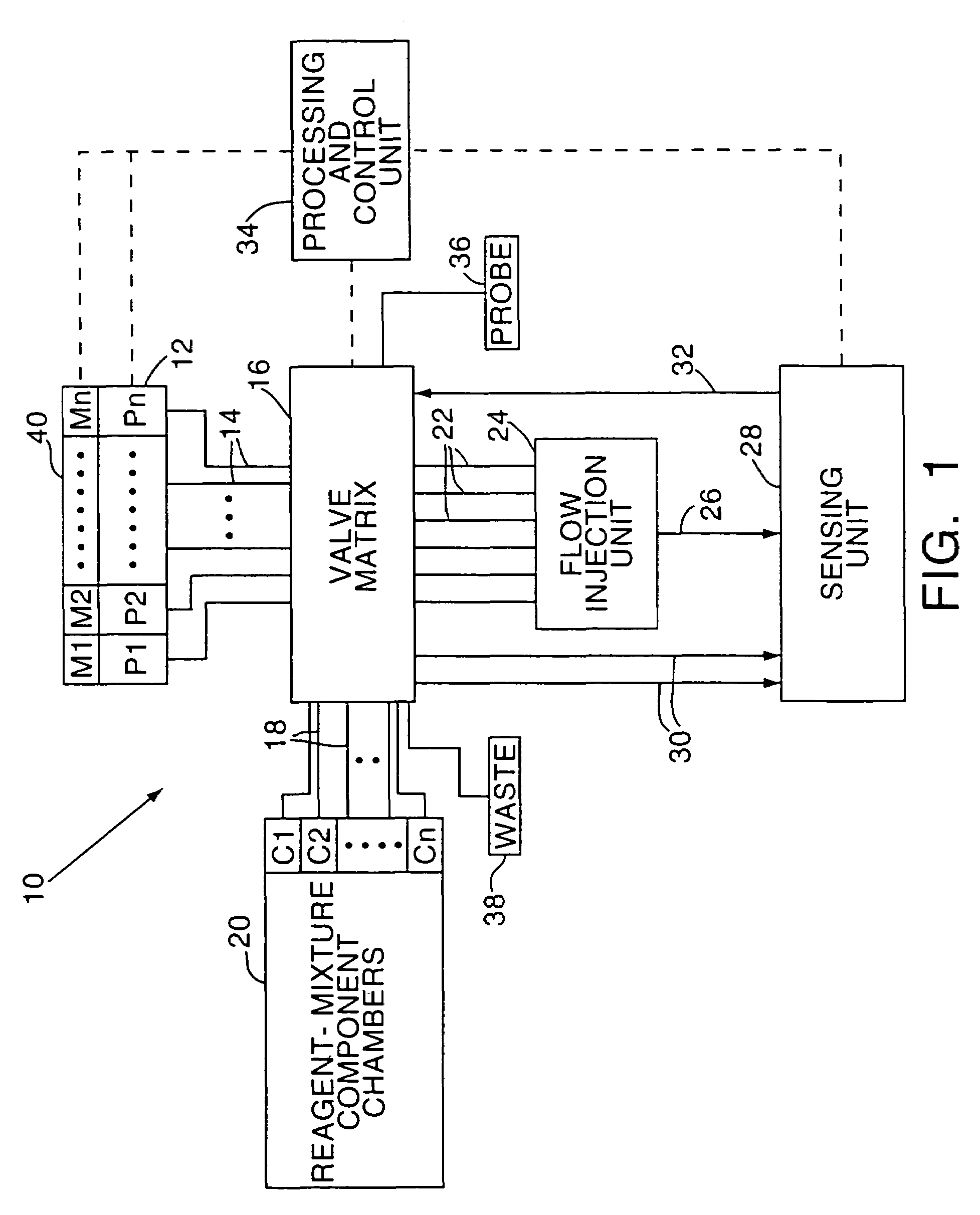 Apparatus and method for mixing fluids for analysis