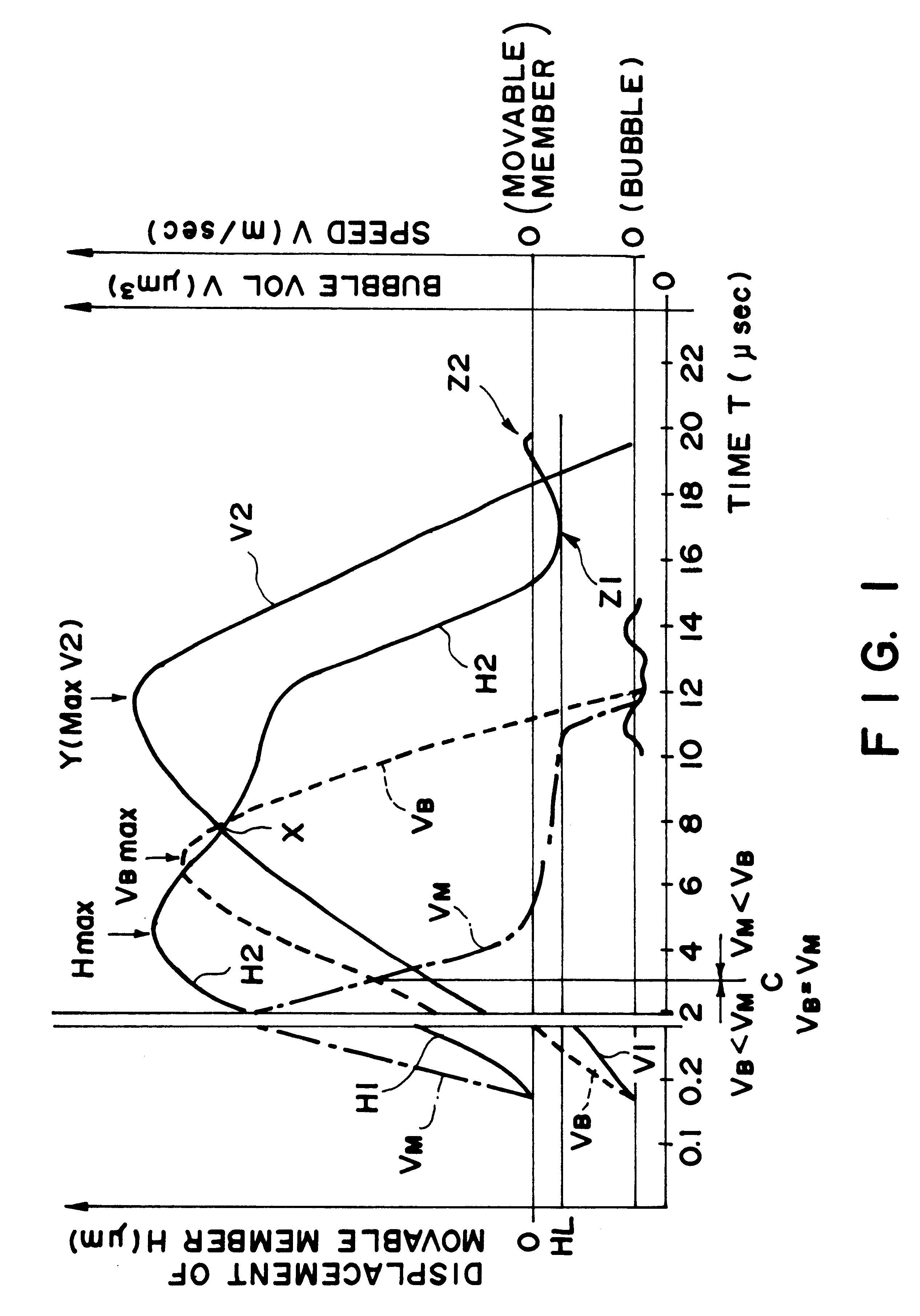 Liquid ejecting method, liquid ejecting head, head cartridge and liquid ejecting apparatus using same