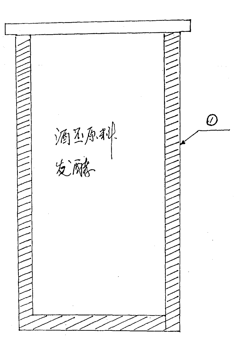 A kind of preparation method of Songhua Yangshen wine