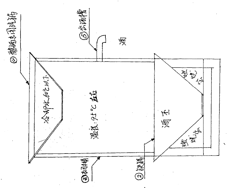 A kind of preparation method of Songhua Yangshen wine