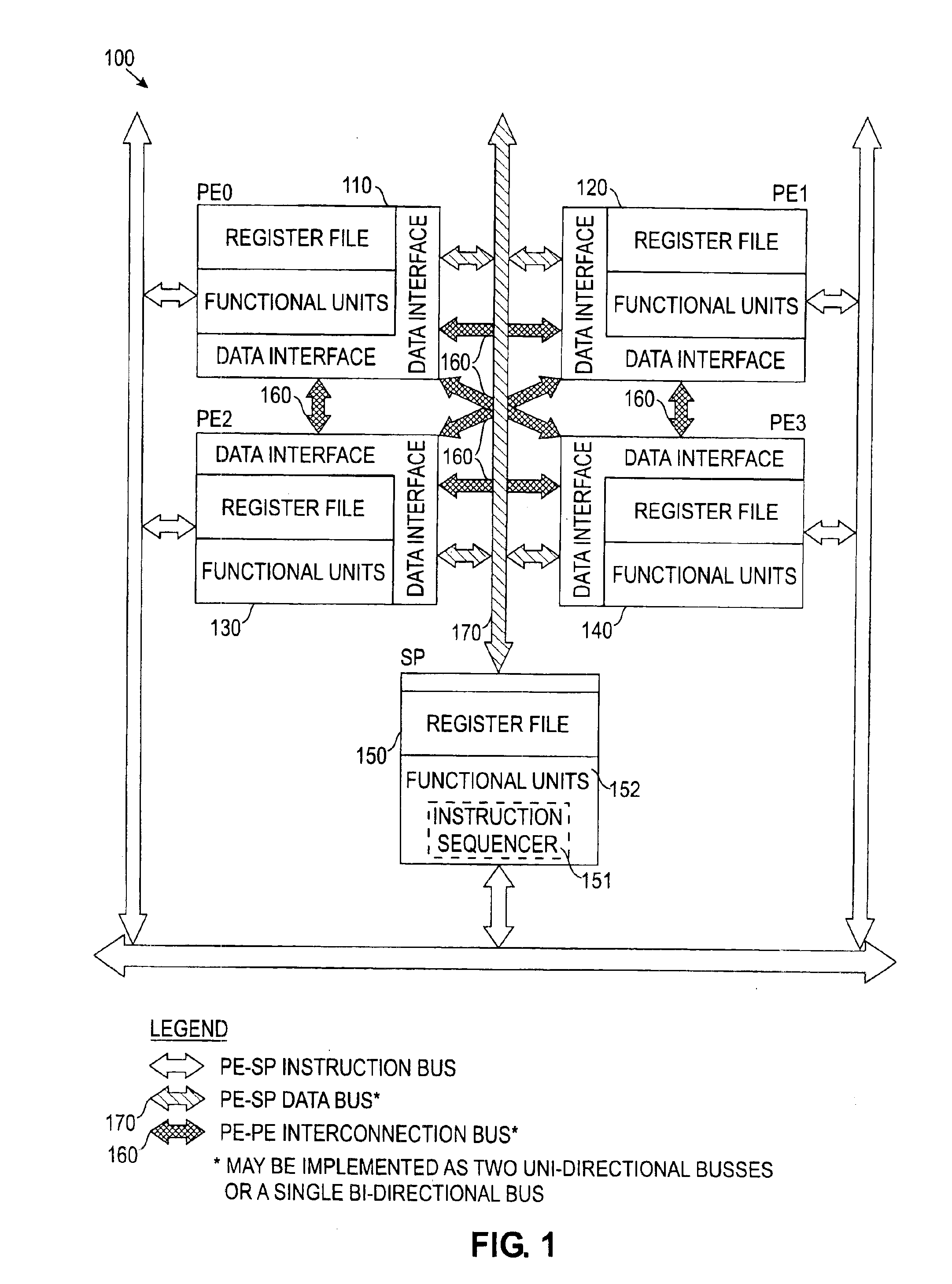 Merged control/process element processor for executing VLIW simplex instructions with SISD control/SIMD process mode bit