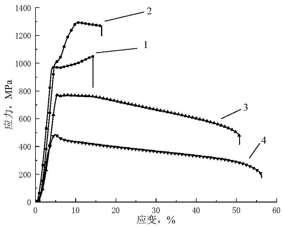 A third-generation nickel-based single crystal superalloy that strengthens the γ′ phase and its preparation method